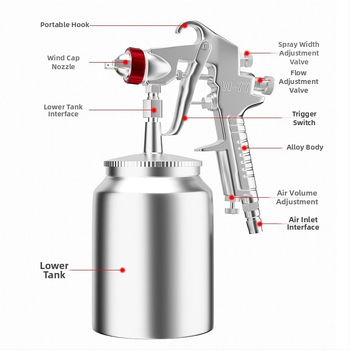 Domáci striekacia pištol na nábytok a autá s nastaviteľným viackalibrom, dobíjateľná Li‑ion batéria, 220V