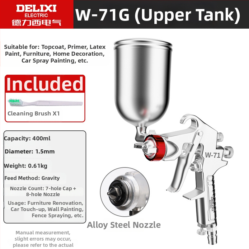 Domáci striekacia pištol na nábytok a autá s nastaviteľným viackalibrom, dobíjateľná Li‑ion batéria, 220V