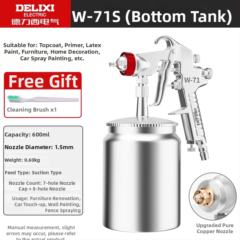 Domáci striekacia pištol na nábytok a autá s nastaviteľným viackalibrom, dobíjateľná Li‑ion batéria, 220V