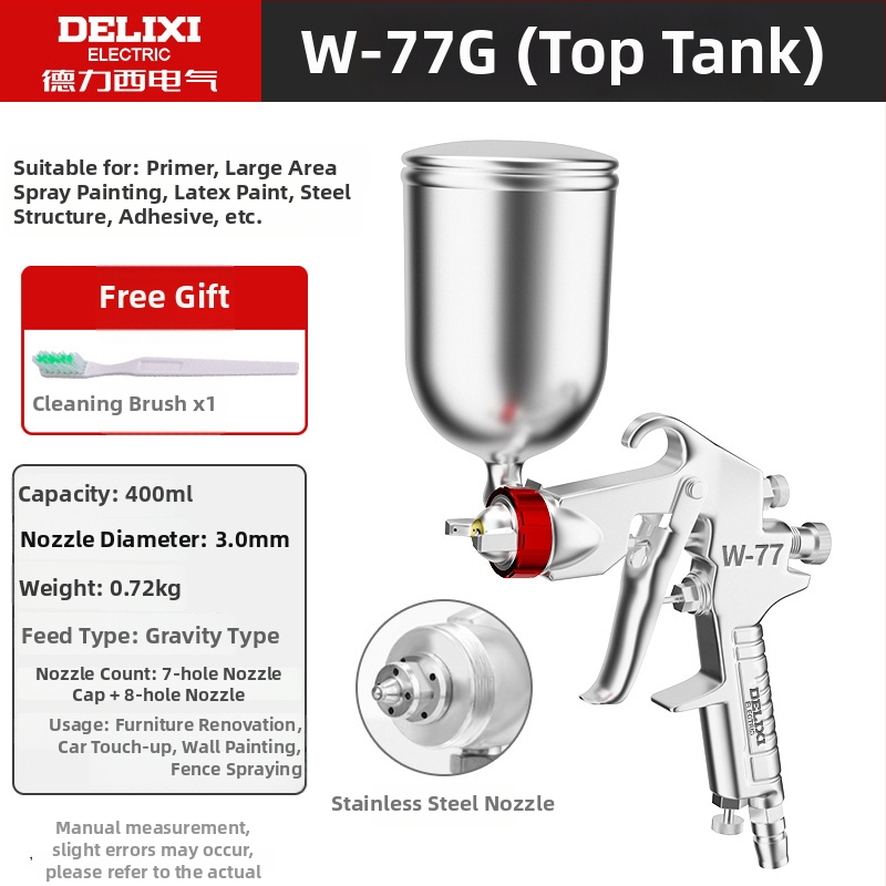 Domáci striekacia pištol na nábytok a autá s nastaviteľným viackalibrom, dobíjateľná Li‑ion batéria, 220V