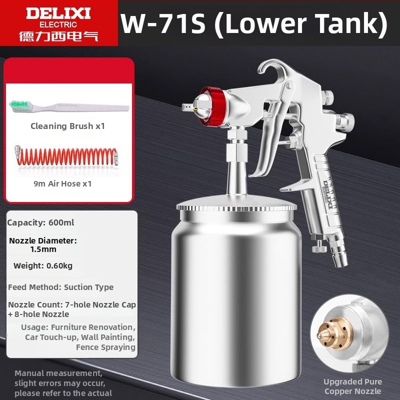Domáci striekacia pištol na nábytok a autá s nastaviteľným viackalibrom, dobíjateľná Li‑ion batéria, 220V
