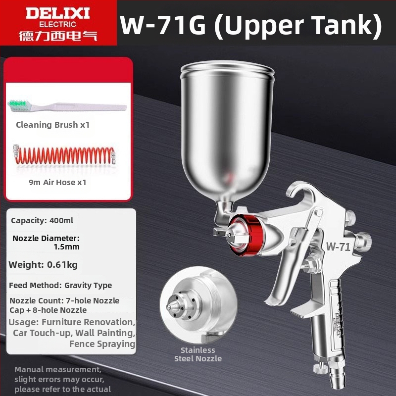 Domáci striekacia pištol na nábytok a autá s nastaviteľným viackalibrom, dobíjateľná Li‑ion batéria, 220V