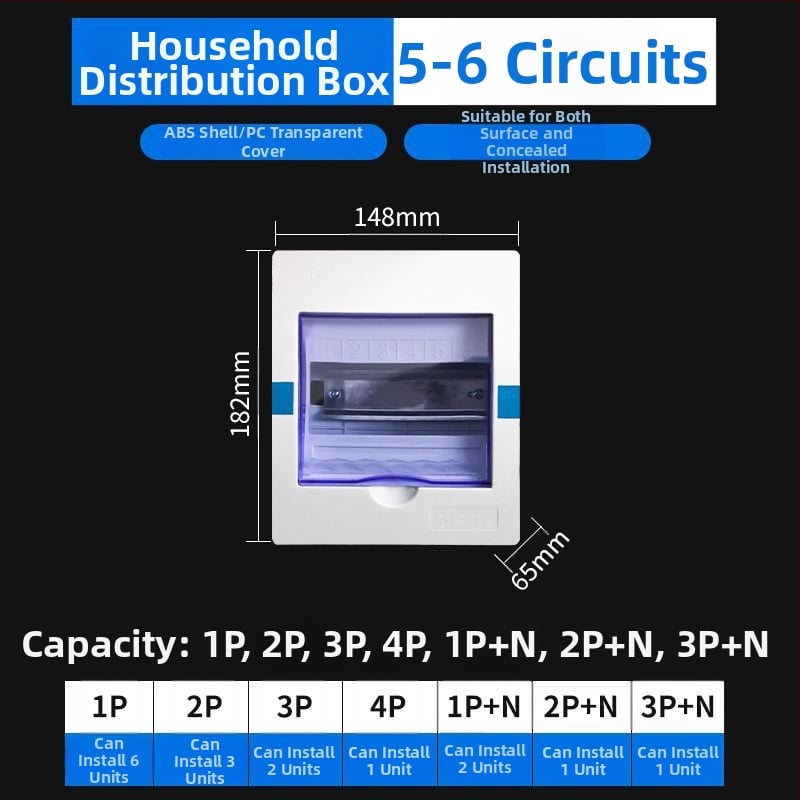 Пластмасов електрически разпределителен корпус PZ30, водоустойчив, за повърхностен или скрит монтаж, защита от течове