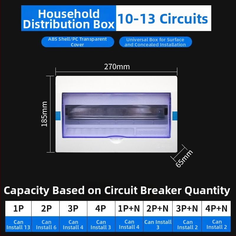 Пластмасов електрически разпределителен корпус PZ30, водоустойчив, за повърхностен или скрит монтаж, защита от течове