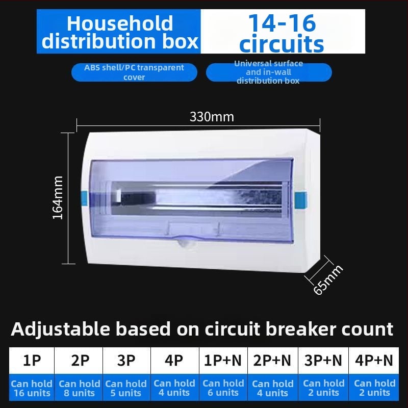 Пластмасов електрически разпределителен корпус PZ30, водоустойчив, за повърхностен или скрит монтаж, защита от течове