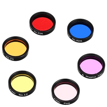 Φίλτρο Νεφέλωνα - Αναβαθμισμένο Πλαίσιο με Στενή Άκρη - aoyun - Για Παρατήρηση Νεφελωμάτων