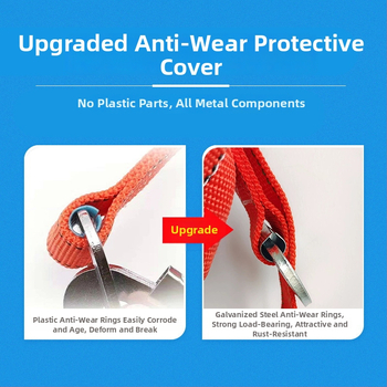 Centură de siguranță pentru electricieni, cu talie unică, curea poliesterică și funie de 2 m, capacitate 100 kg, tip: centură de siguranță