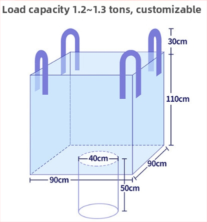Kontajnerová taška / tonová taška, PP materiál, hrúbka 160, nosnosť 1000-1300 kg, tlač loga, Senpu značka