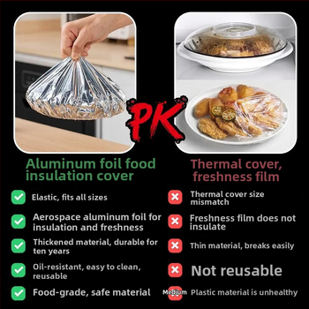 Aluminijska folija za hranu s izolacijskim poklopcem za kuhinju