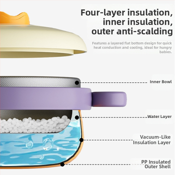 Mobike nehrđajući čelik, izolirana posuda za hranjenje beba s digitalnim zaslonom, od 3 mjeseca