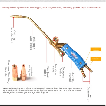 Tryska zváracia s funkciou výstrelu a odsávania, model H01-6, z plného medi, dĺžka 20, zvárací prúd 100 A, priemer drôtu 6