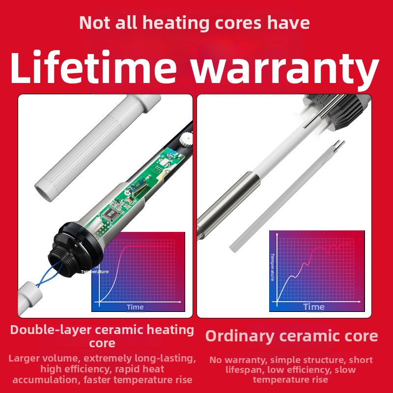 Delixi elektrická spájkovacia pero s konštantnou teplotou – domáci set s nastaviteľnou teplotou