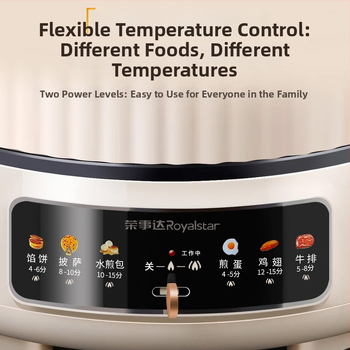 Royalstar RS-B019K Ηλεκτρική σχάρα με μεγάλη χωρητικότητα για ατμό, τηγάνισμα, ψήσιμο και γκριλ — Μοντέλο RS-B019K, Ισχύς 1400W, Τάση 220V, Συχνότητα 50Hz