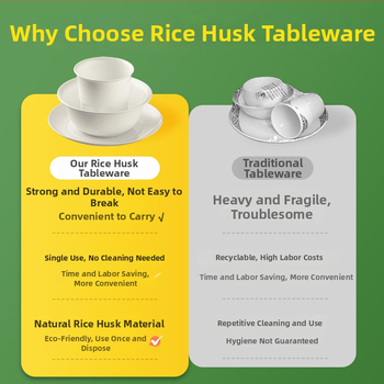 Jednorazová plastová súprava riadu, kruhové misy a taniere, hrúbka 0.75 mm, kapacita 1 porcia