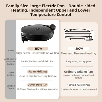 Tigaie electrică pentru clătite MC-JKC3051, încălzire dublă, 1600W, control mecanic, pentru 2–3 persoane