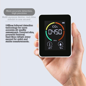 Domáci CO2 detektor, 3–v–1 CO2 tester, meria teplotu a vlhkosť, model H8-3, rozsah merania 400–5000 ppm, presnosť ±2%, displej 320×320, napájanie 5V