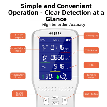 Prenosný infračervený detektor kvality ovzdušia CO2 pre formaldehyd a oxid uhličitý, s vnútorným teplomerom a vlhkomerom, model 090, rozsah 0-9.999, presnosť 0,001