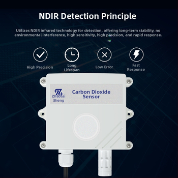Detector CO2 cu ieșire RS485 pentru seră - transmițător CO2 de înaltă precizie (Model ZTS-3002-CO2-*, precizie ±0.3%, rezoluție 0.1)