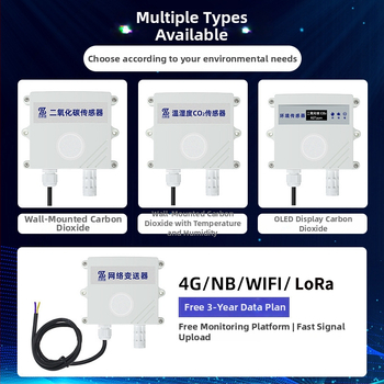 Detector CO2 cu ieșire RS485 pentru seră - transmițător CO2 de înaltă precizie (Model ZTS-3002-CO2-*, precizie ±0.3%, rezoluție 0.1)