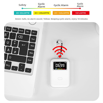 Bioall BCM01 Detector CO2 NDIR Mini pentru monitorizarea calității aerului – interval 400–5000 ppm, acuratețe ±(50 ppm+5%), Încărcare Type-C