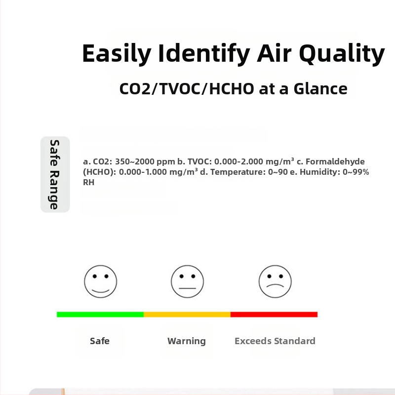 Prenosný senzor kvality ovzdušia CO2, formaldehyd a TVOC so teplotou a vlhkosťou