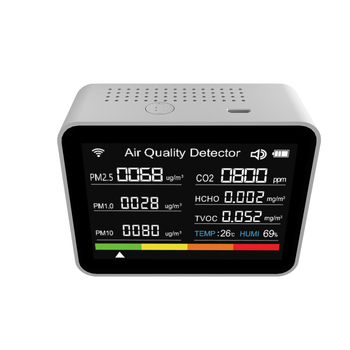 Detector de calitate a aerului 13-în-1 cu aplicația Tuya Smart App și WiFi, CO2 și PM2.5 - CO2 400-6000 ppm; detecție PM2.5; precizie CO2 ±50 ppm; afișaj 300x300