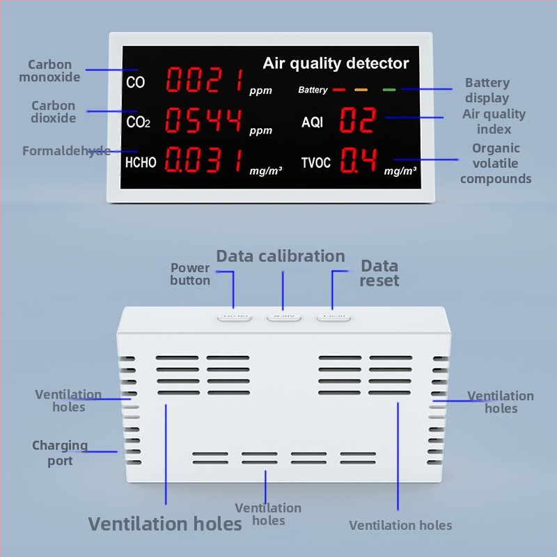 Prenosný monitor kvality ovzdušia v interiéri, detektor formaldehydu (HCHO) a oxidu uhličitého (CO2)