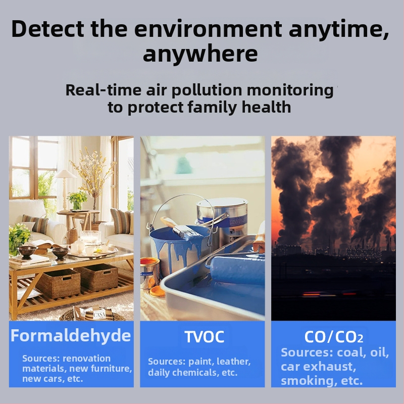 Prenosný monitor kvality ovzdušia v interiéri, detektor formaldehydu (HCHO) a oxidu uhličitého (CO2)