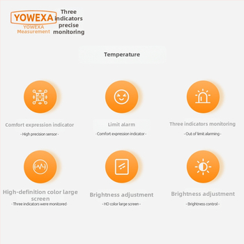YOWEXA YEM-42 CO2 IR detektor, vnútorný monitor kvality ovzdušia, 3-v-1 teplota a vlhkosť, rozsah 400–10000 ppm, rozlíšenie 1 ppm, presnosť ±3%, napájanie USB/AAA/Li‑ion