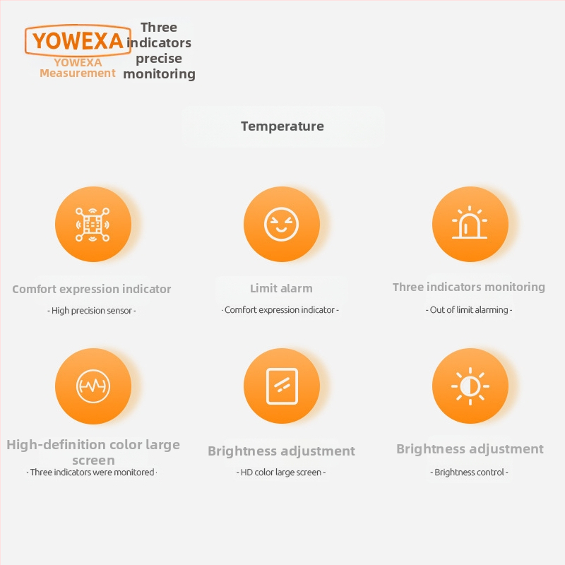YOWEXA YEM-42 CO2 IR detektor, vnútorný monitor kvality ovzdušia, 3-v-1 teplota a vlhkosť, rozsah 400–10000 ppm, rozlíšenie 1 ppm, presnosť ±3%, napájanie USB/AAA/Li‑ion