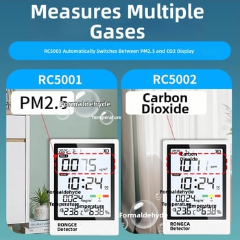 All-in-One monitor kvality ovzdušia do domácnosti: vysoká presnosť PM2.5, CO2 a formaldehyd