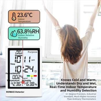 All-in-One monitor kvality ovzdušia do domácnosti: vysoká presnosť PM2.5, CO2 a formaldehyd