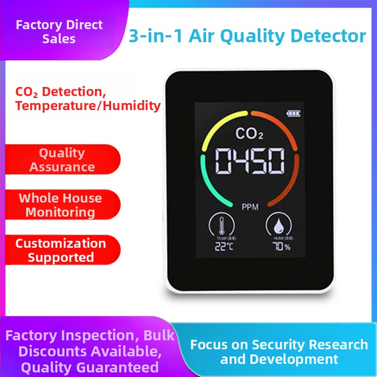 3-в-1 CO2 тестер с CO2, температура и влажност – обхват 400–5000 ppm, резолюция 1 ppm, точност 10 ppm, захранване Type-C