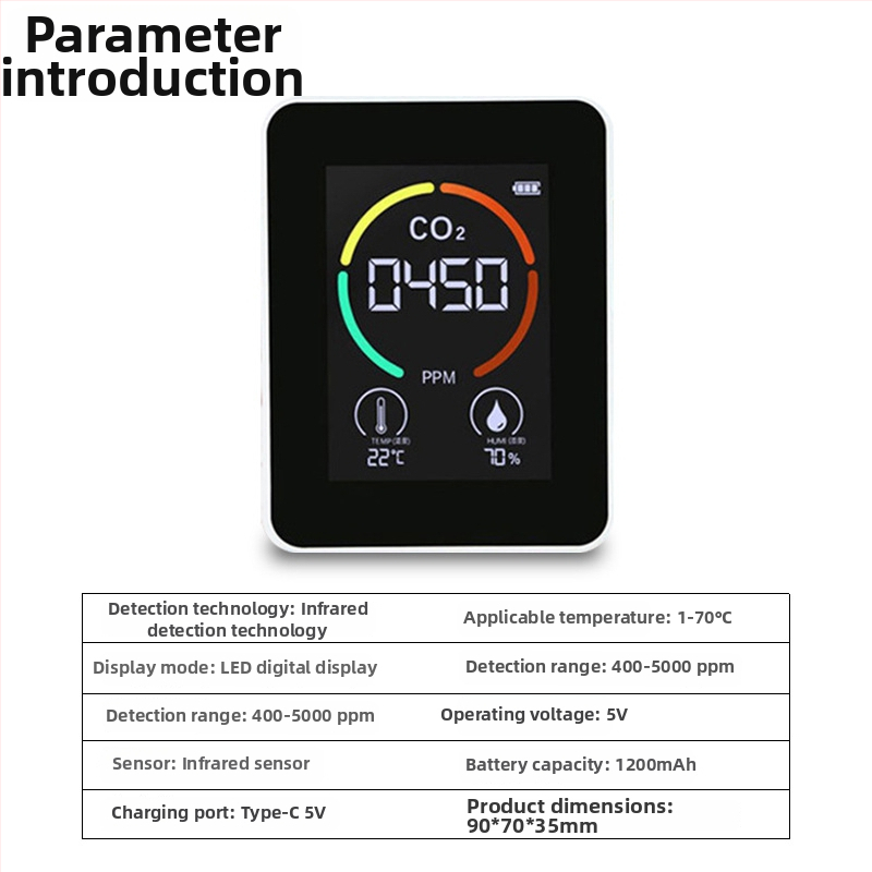 3-v-1 monitor kvality vzduchu pre domácnosť: CO2, teplota a vlhkosť