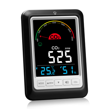 CO2 детектор за вътрешна температура и влажност, модел BJ8228, обхват на измерване: CO2, температура, влажност, точност: ±50 ppm