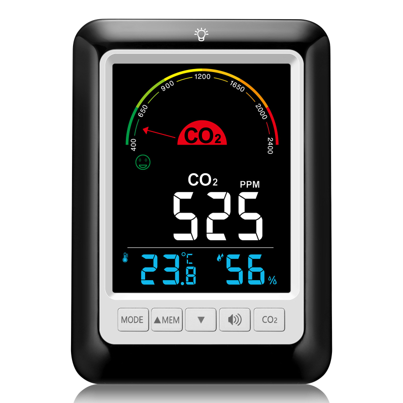 CO2 детектор за вътрешна температура и влажност, модел BJ8228, обхват на измерване: CO2, температура, влажност, точност: ±50 ppm