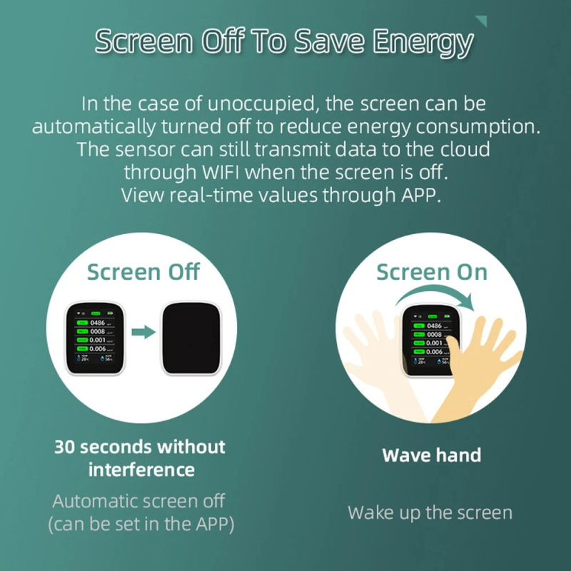 Okos Wi‑Fi levegőminőség‑mérő 10‑in‑1, nagy pontosságú lézeres infravörös érzékelő; CO2 400–5000 ppm; PM2.5/1.0/10 0–1000 μg/m³; méri CO2-t, PM-t, HCHO-t, TVOC-t, hőmérsékletet és páratartalmat