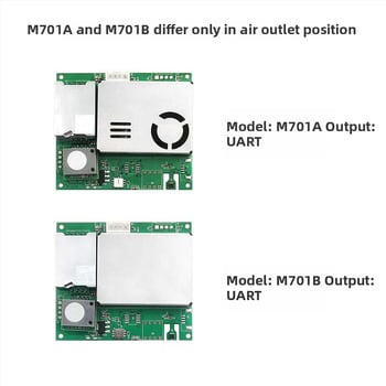 Všetko v jednom senzor kvality ovzdušia PM2.5, formaldehid TVOC, teplota a vlhkosť, CO2 modul M701