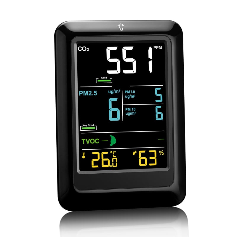 Измервател за качество на въздуха Bj8231 – CO2 500–4000 ppm, Температура, Влажност, TVOC, Sensirion Swiss сензор