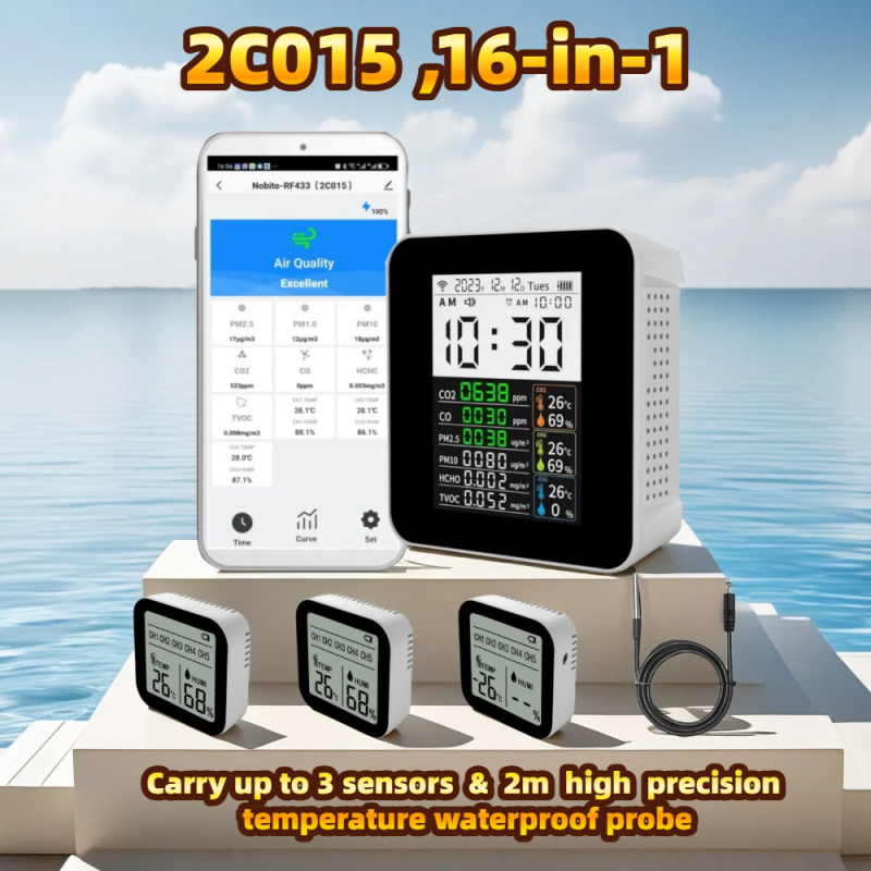 Nobito ZN-2CO15 detector de calitate a aerului, Wi-Fi, CO2, CO, TVOC, formaldehidă