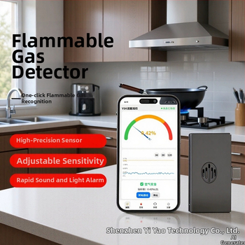 Detektor plynu M8b – Metán, rozsah 1–5000 ppm, presnosť 1 ppm, napájanie Type-C (5V)