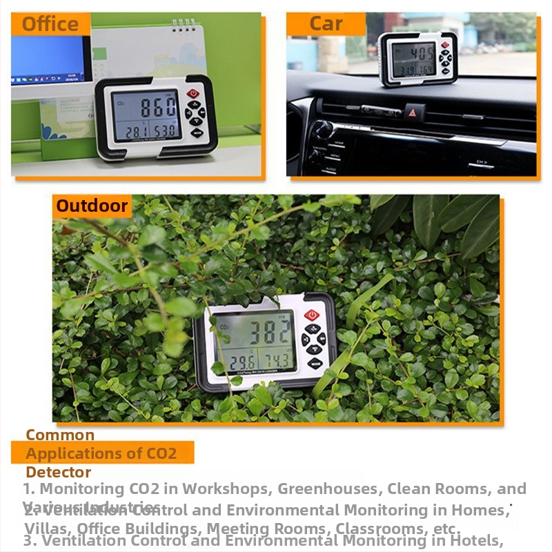 HT-2000 CO2 monitor s alarmom prekročenia