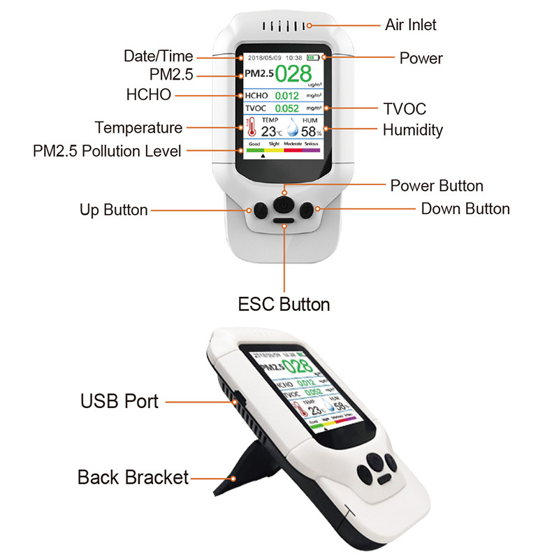 DM502 Detektor kvalitete zraka za formaldehid, TVOC i PM2.5