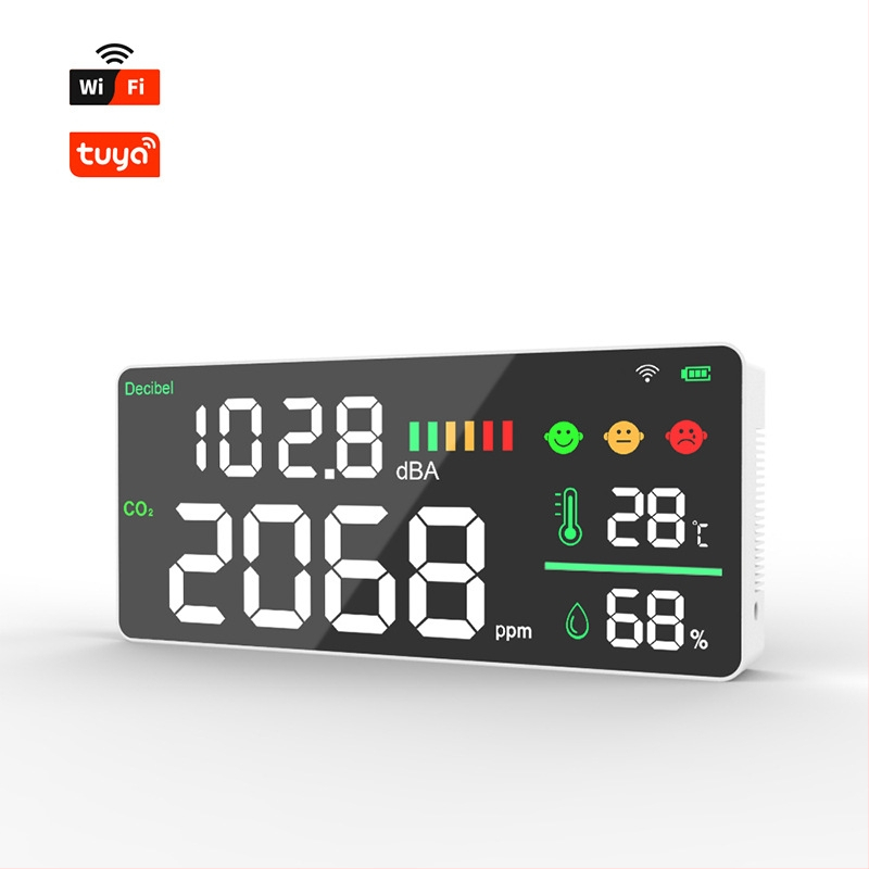 Nástennom CO2 merač s WiFi DM165-WIFI – CO2 400–5000 ppm; meria CO2, hluk, teplotu a vlhkosť; presnosť ±50 ppm; rozlíšenie 0,1 dBA