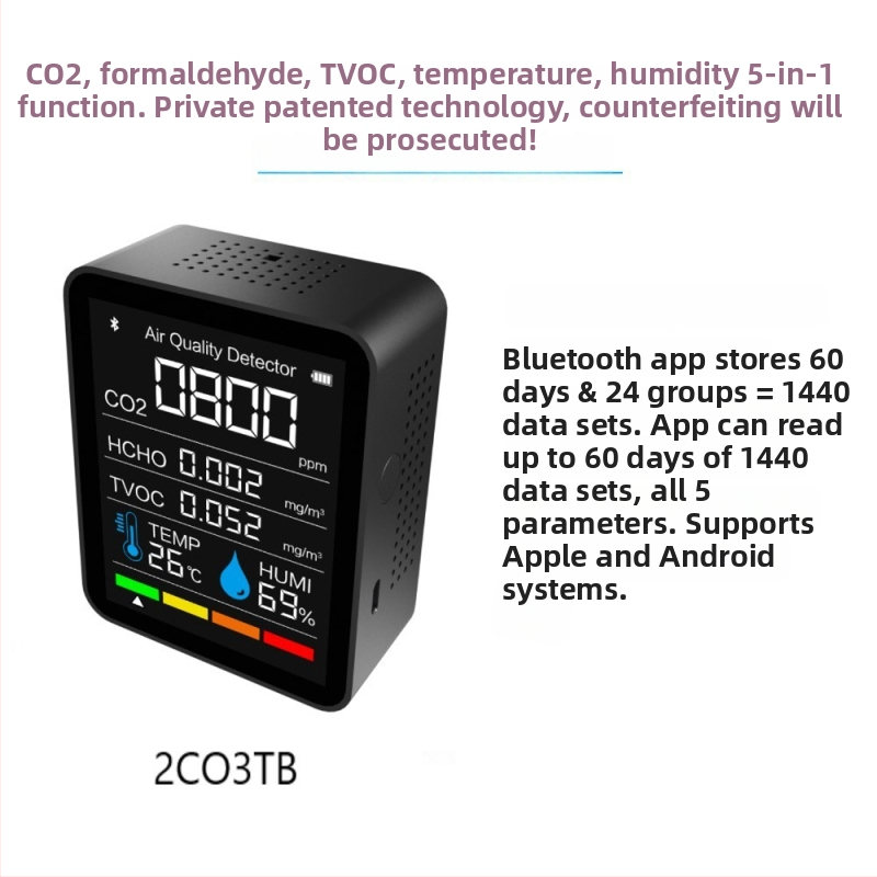 Bluetoothový CO2 detektor s meraním TVOC a formaldehydu, s aplikáciou, 60 dní ukladanie údajov, model 2CO3TB-5-in-1