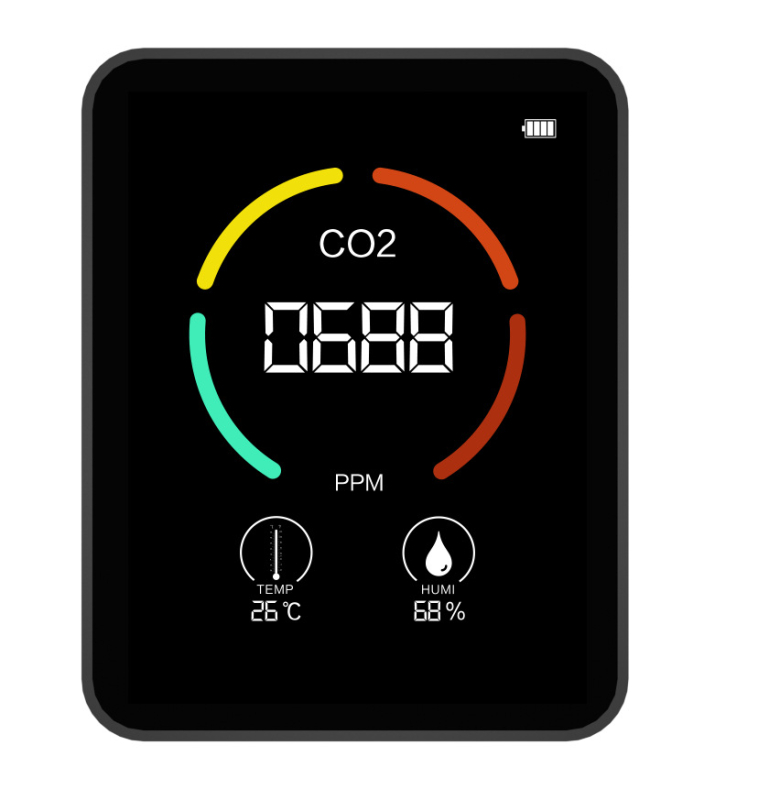 Detector de CO2 NDIR – concentrație CO2 400-6000 ppm, temperatură și umiditate, precizie 1 ppm, model ZN-2CO1,2,3,T