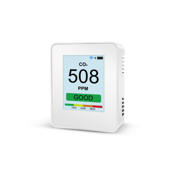 P1 WiFi детектор за качество на въздуха – CO2, PM2.5/PM10/PM1.0, диапазон 400–9999 ppm, 5% точност, дисплей 240×320