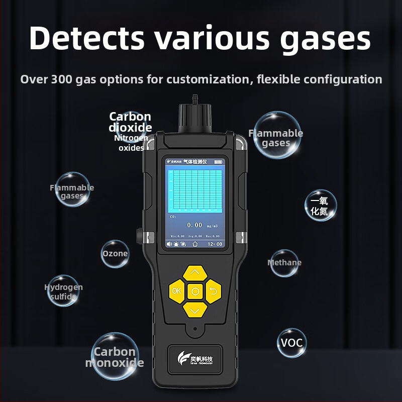 Ručný detektor prachu pre dielenský výfuk, TSP detektor a VOC alarm