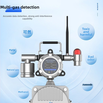 Priemyselný prenosný detektor plynov s výbušnou ochranou, napájanie batériou, model PLT-ST400, meria O2, CO, H2S a horľavé plyny, presnosť 0.01
