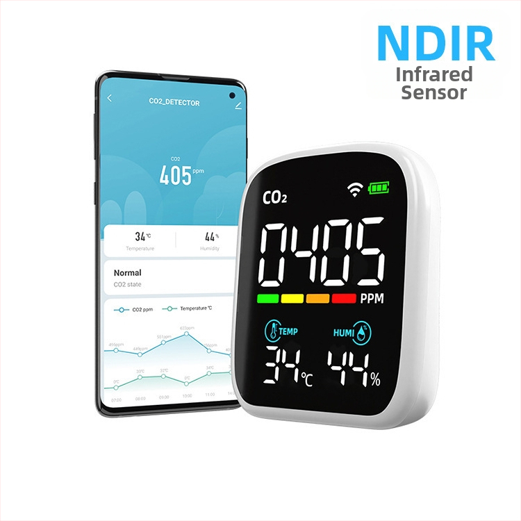 Infračervený CO2 detektor s teplotou a vlhkosťou, rozsah 400–5000 ppm, presnosť 1 ppm, rozlíšenie 1 ppm, napätie 3.7V, model Pv28aw